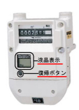 meter